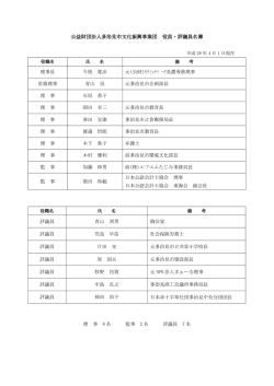 公益財団法人多治見市文化振興事業団 役員・評議員名簿