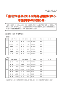 東北六魂祭2016青森