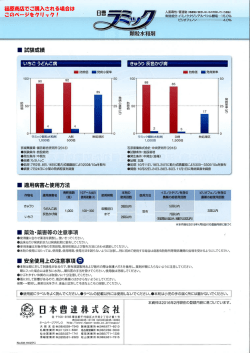 篠原商店でご購入される場合は このページをクリック！