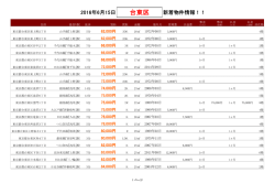 台東区新着物件リスト