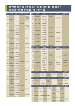 （学部長）・副研究科長・評議員・ 事務長・附属学校長・センター長