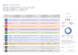 全体像（1.68MB）