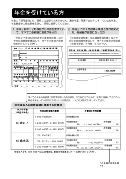 年金を受けている方 PDF