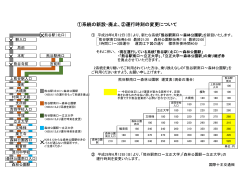 （日）より、新たな系統「熊谷駅南口～森林公園駅」
