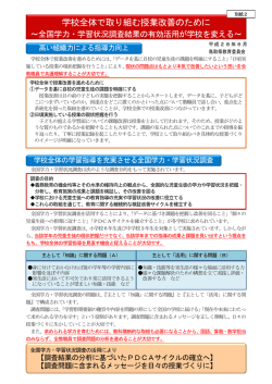 学校全体で取り組む授業改善のために