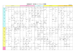 時間割表 - 長野県短期大学