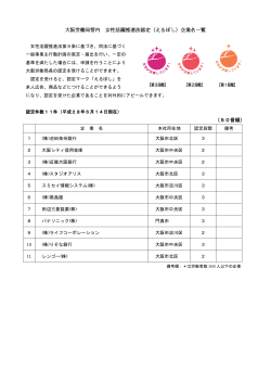 大阪労働局管内 女性活躍推進法認定（えるぼし）企業名一覧 （50音順）