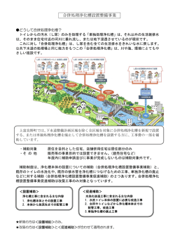 合併処理浄化槽設置整備事業