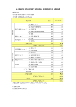 区有地活用認可保育所整備・運営実施候補者 選定結果 （PDF 204.4KB）