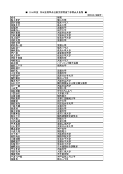 （2016.6.14現在） 氏名 所属 秋月有紀 富山大学 芥川郁雄 積水ハウス