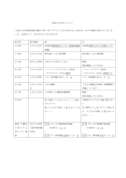 お詫びと訂正について(PDF形式, 38.00KB)