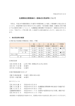 札幌駅総合開発  の一部株式の売却等について