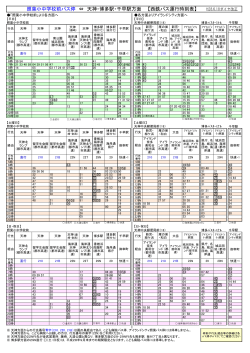 照葉小中学校前バス停 ⇔ 天神・博多駅・千早駅方面 【西鉄バス運行