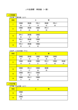 JR友部駅 時刻表（一部）