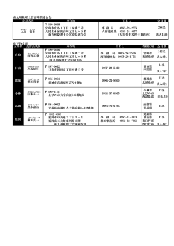 南九州税理士会宮崎県連合会 会員数 880-0806 法人15社 県下各支部