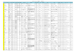 JGN名簿 - 2016年6月13日更新