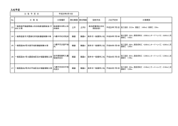 （平成28年6月9日公表） （PDFファイル