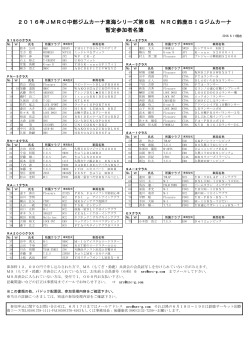暫定参加者名簿 2016年JMRC中部ジムカーナ東海シリーズ第6戦
