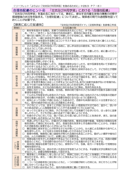 資料 合理的配慮のヒント④ (PDF : 220KB)