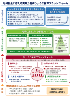 神戸大学概要資料
