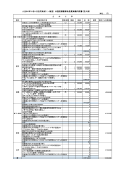 見積書兼工事費実績内訳書（記入例）(PDF文書)