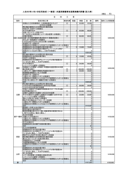 見積書兼工事費実績内訳書（記入例）(PDF文書)