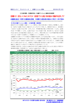 2016年5月 東京都+0.3%と小幅に戻す 愛知県では1%超