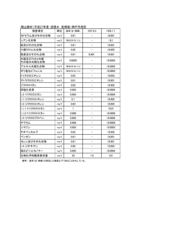 株式会社 瑞山建材（PDF形式：26KB）