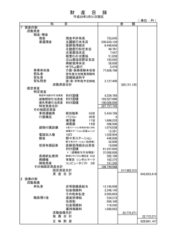 財産目録