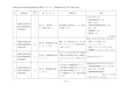 質問及び回答書（PDF：82.6KB）