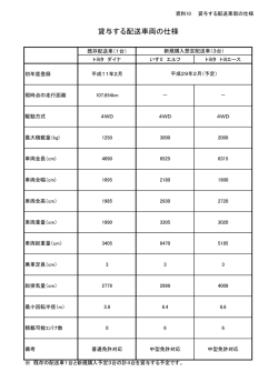資料10 貸与する配送車両の仕様