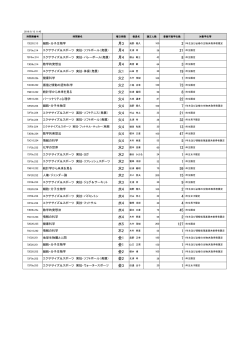 月3 月4 月4 月4 火1 火2 火2 火2 火4 火4 火4 火4 火4 火4 火4 水2 水2
