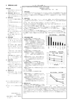 H28 科学する夏小5,6年(裏)