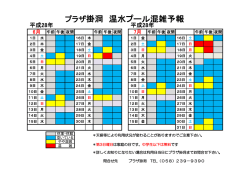 プラザ掛洞 温水プール混雑予報
