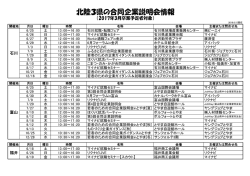 北陸3県の合同企業説明会情報（3月14日現在）