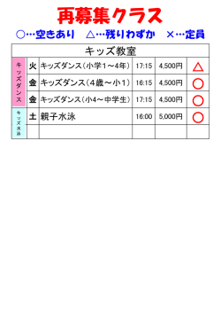 再募集クラス