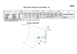資料1 開設予定会水浴場の過去の判定結果等一覧及び位置図 [PDF