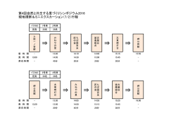 視察＆エクスカーション行程表