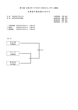 第16回 日本スポーツマスターズ2016バレーボール競技 北 海 道 予 選