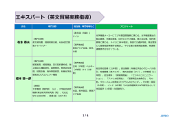 エキスパート（英文貿易実務指導）