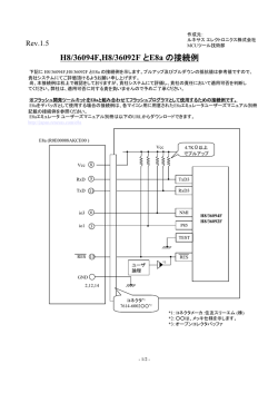 H8/36094F,H8/36092F とE8a の接続例