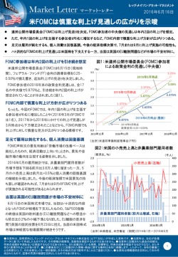 米FOMCは慎重な利上げ見通しの広がりを示唆