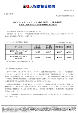 ｢基準価額下落について｣掲載しました。