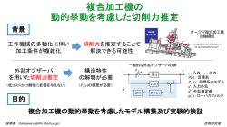 案内方式の違いが移動体の 振動特性や摩擦特性に及ぼす影響