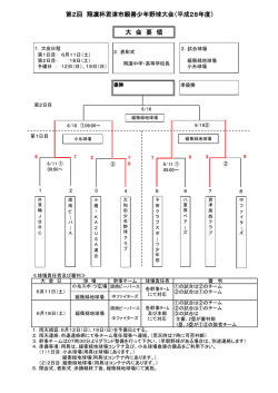 第2回翔凛杯君津市親善少年野球大会
