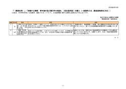 ｢（業務名称）」「持続する情熱 青年海外協力隊50年の軌跡」（完全保存版