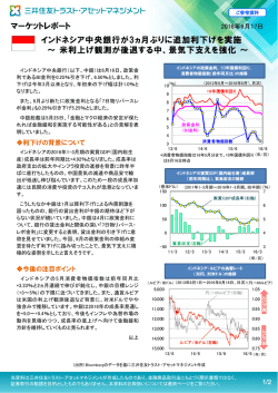 マーケットレポート インドネシア中央銀行が3ヵ月ぶりに追加利下げを実施