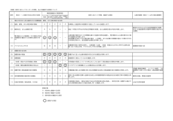 （別表）採択にあたってセンターが考察、および確認する事項について 1