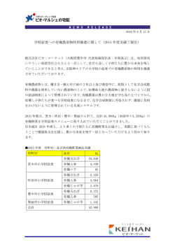 学校給食への有機農産物利用推進に関して（2015 年度