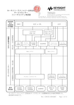 キーサイト・テクノロジー合同会社 サービスセンター トレーサビリティ体系図